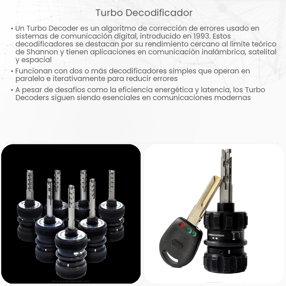 Turbo decodificador