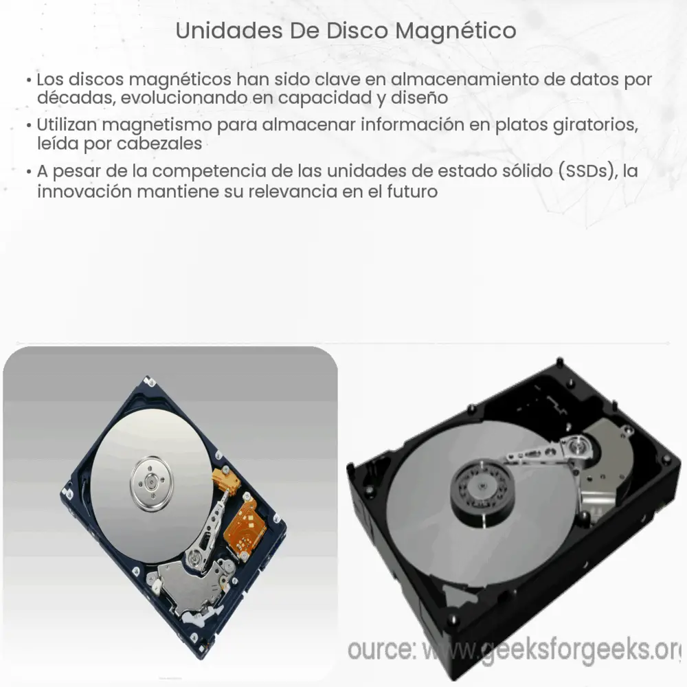 Unidades de Disco Magnético