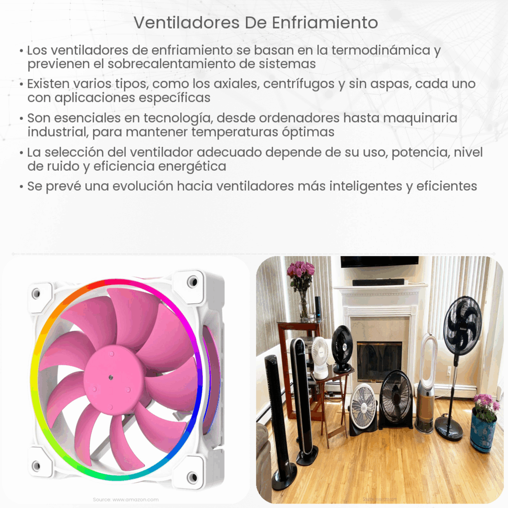 Ventiladores de enfriamiento