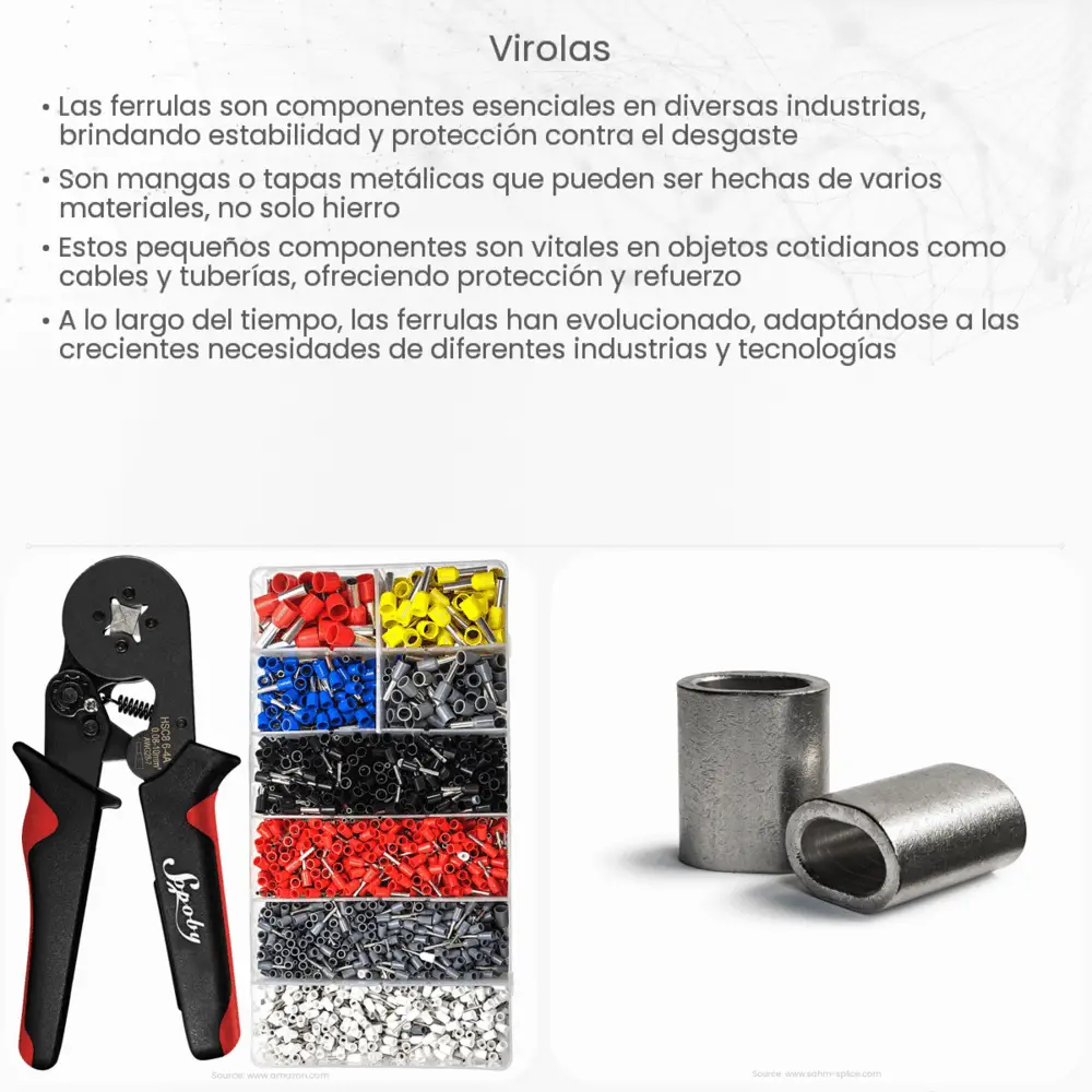 Virolas
