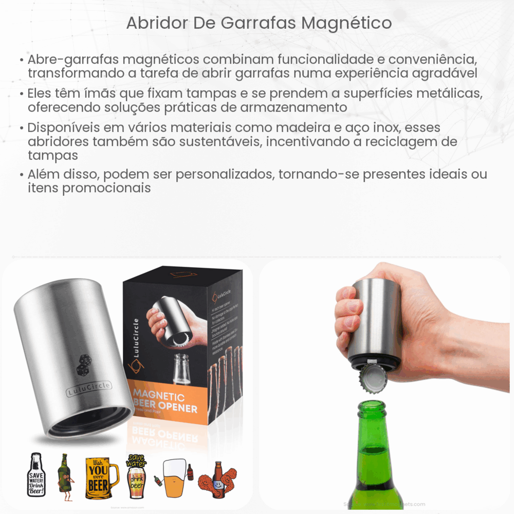 Abridor de garrafas magnético