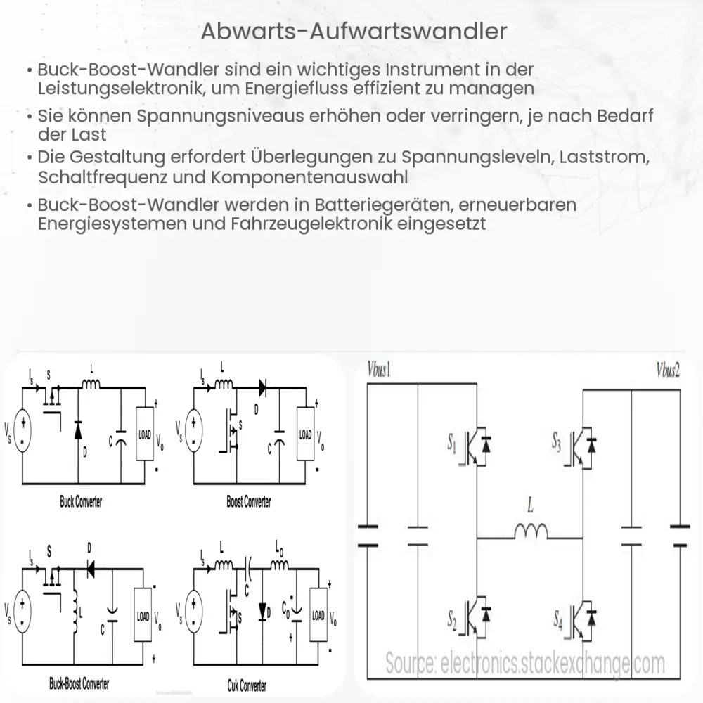 AbwärtsAufwärtswandler Wie es funktioniert, Anwendung & Vorteile