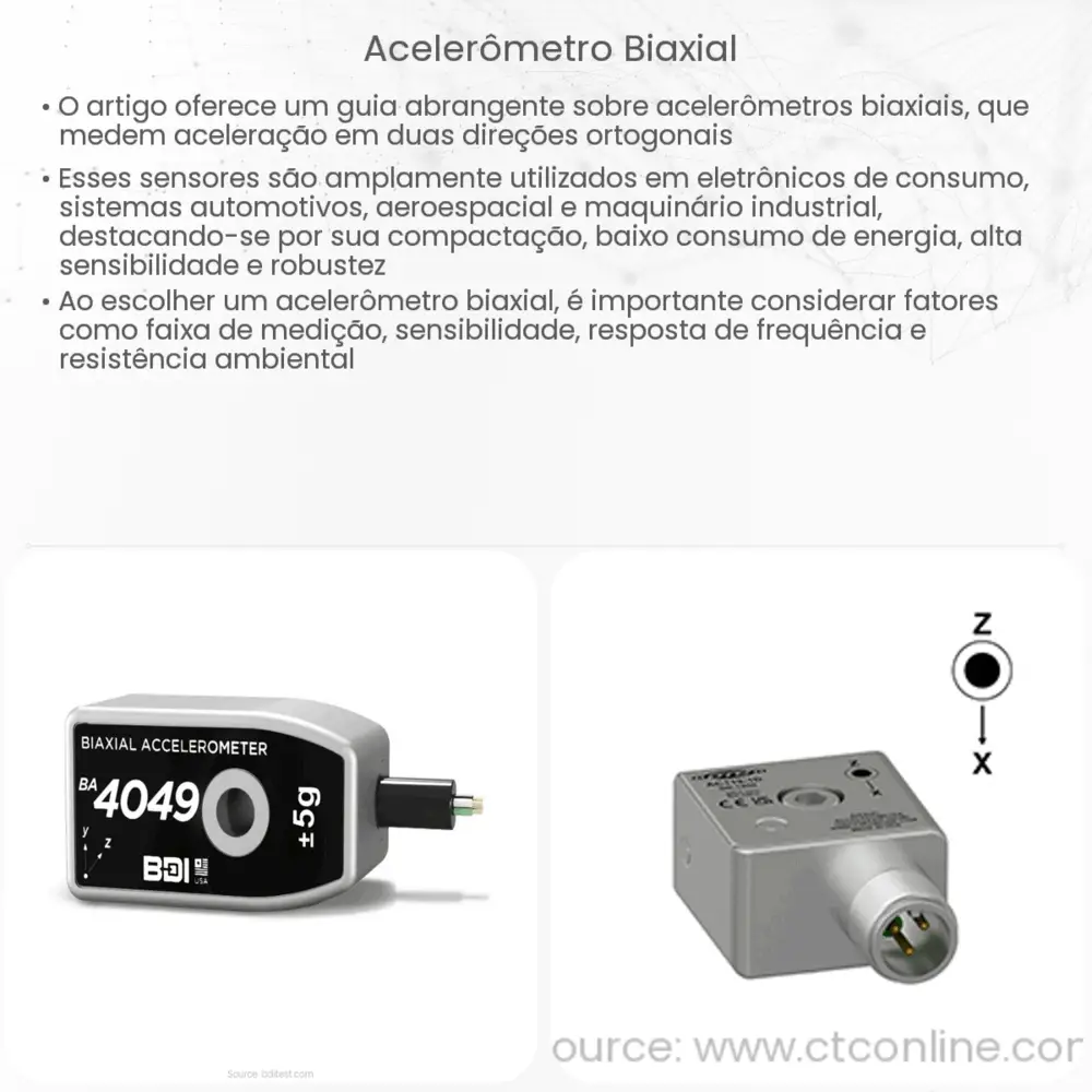 Acelerômetro biaxial