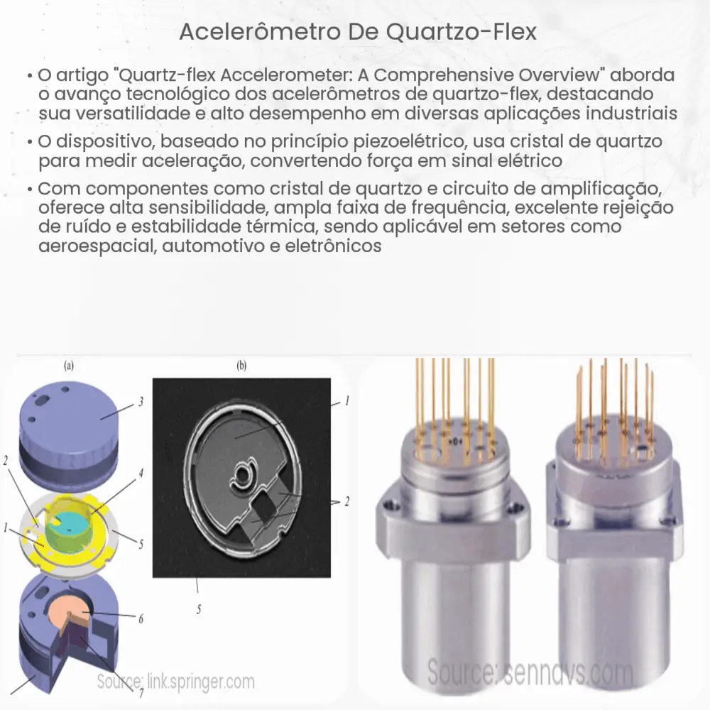 Acelerômetro de quartzo-flex