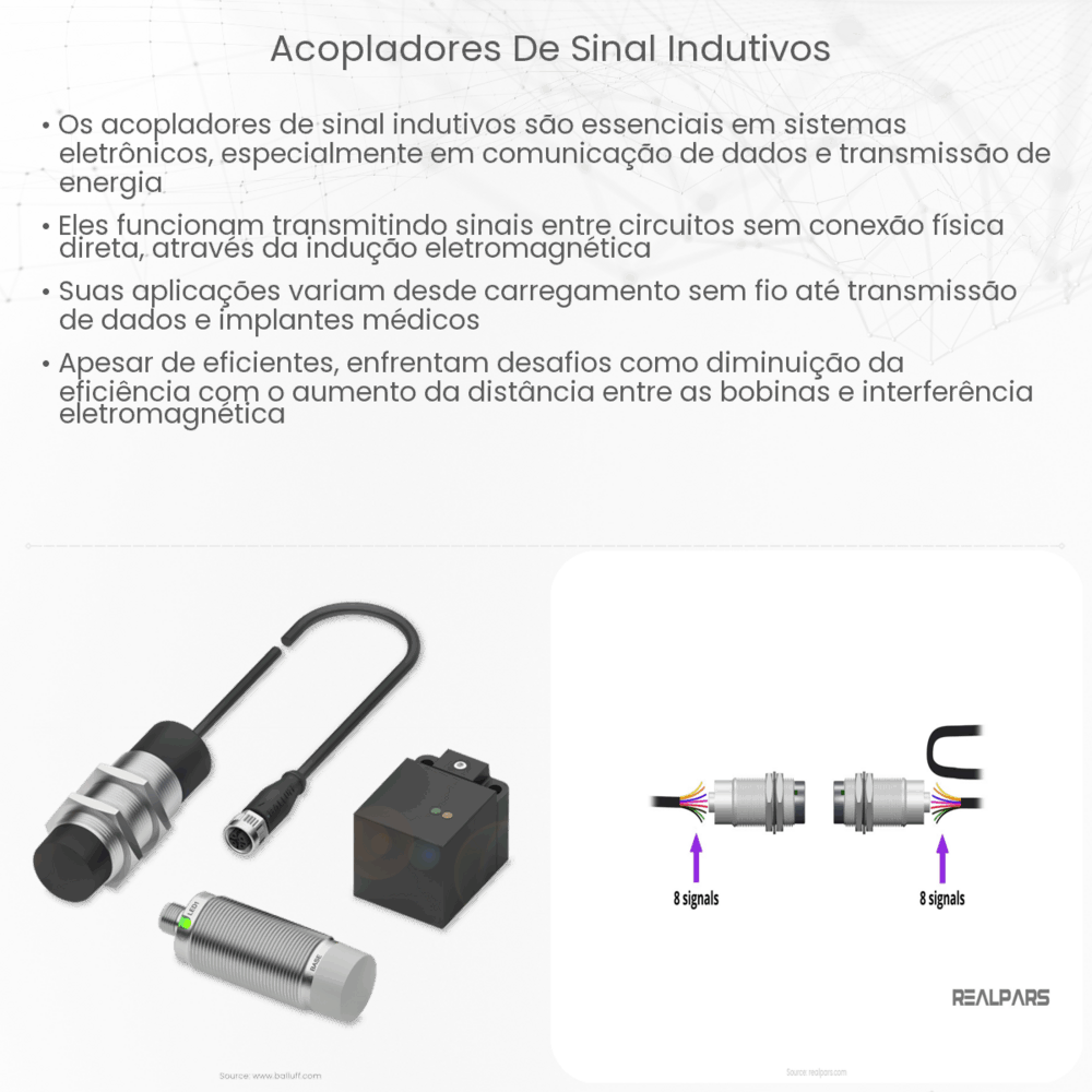 Acopladores de sinal indutivos