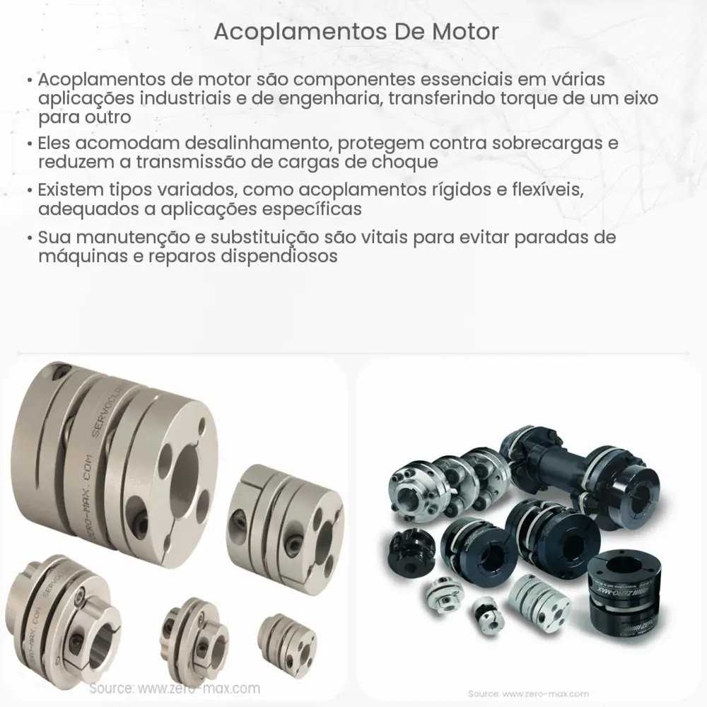 Acoplamentos de motor