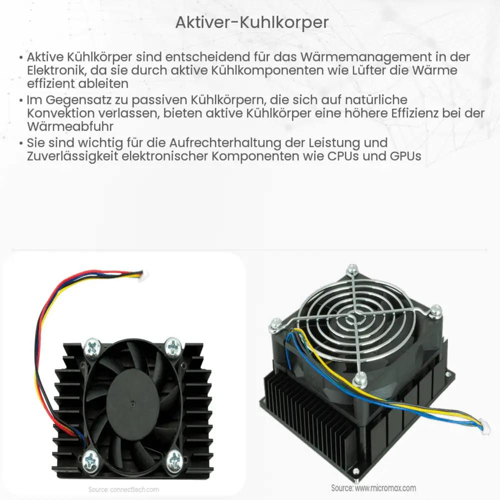 Aktiver Kühlkörper