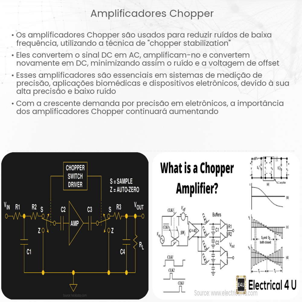 Amplificadores Chopper