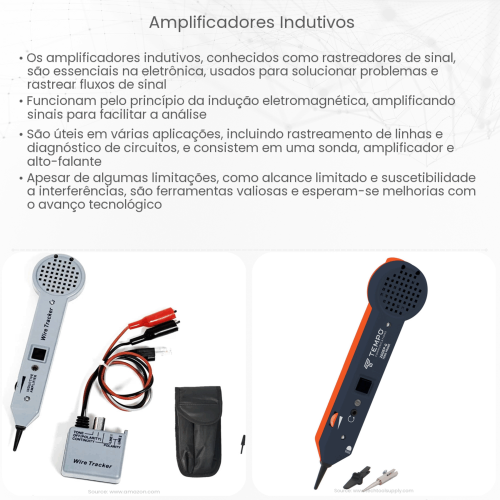 Amplificadores indutivos