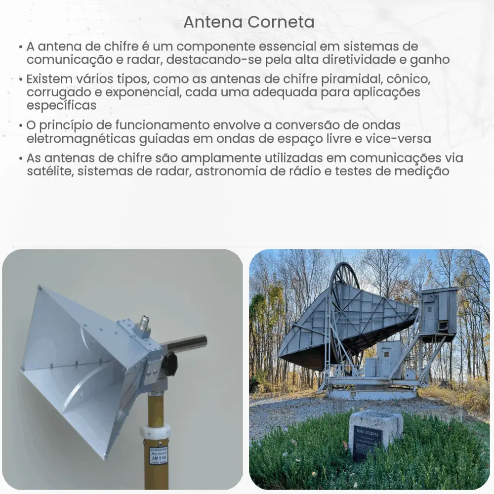 Antena corneta