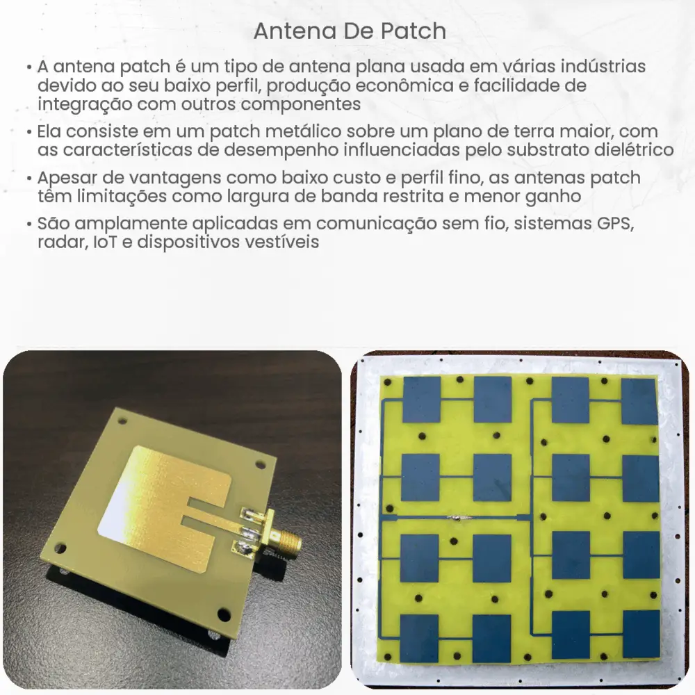 Antena de patch