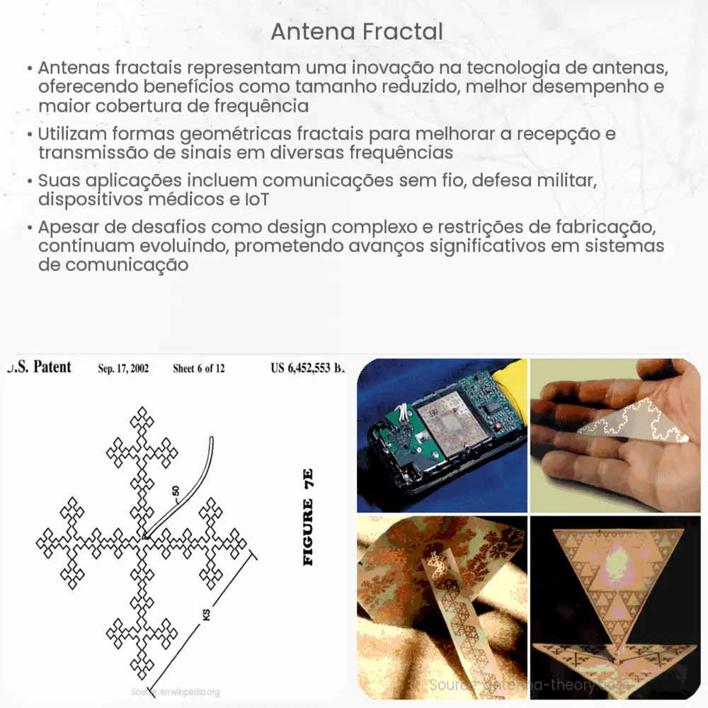 Antena fractal