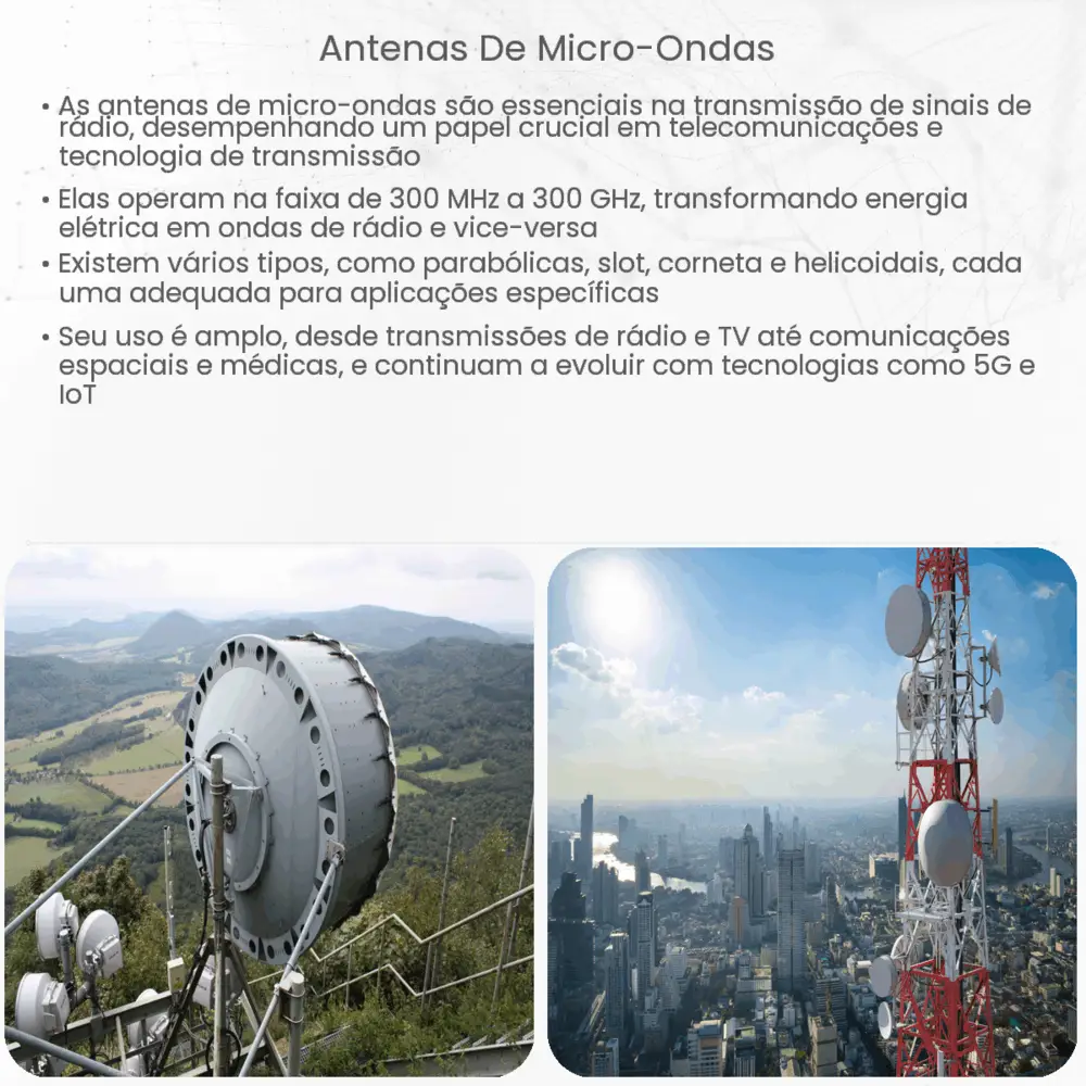 Antenas de micro-ondas