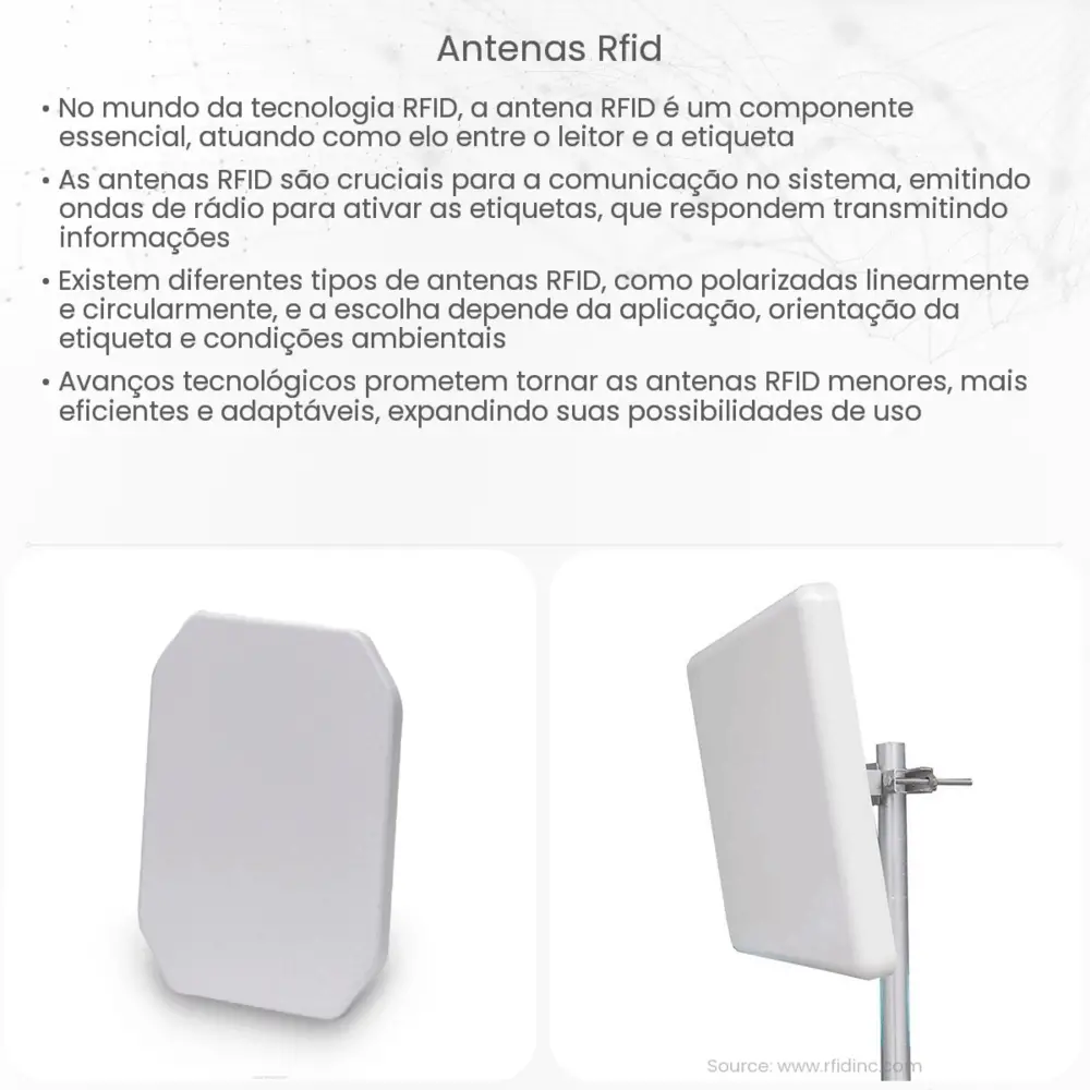 Antenas RFID