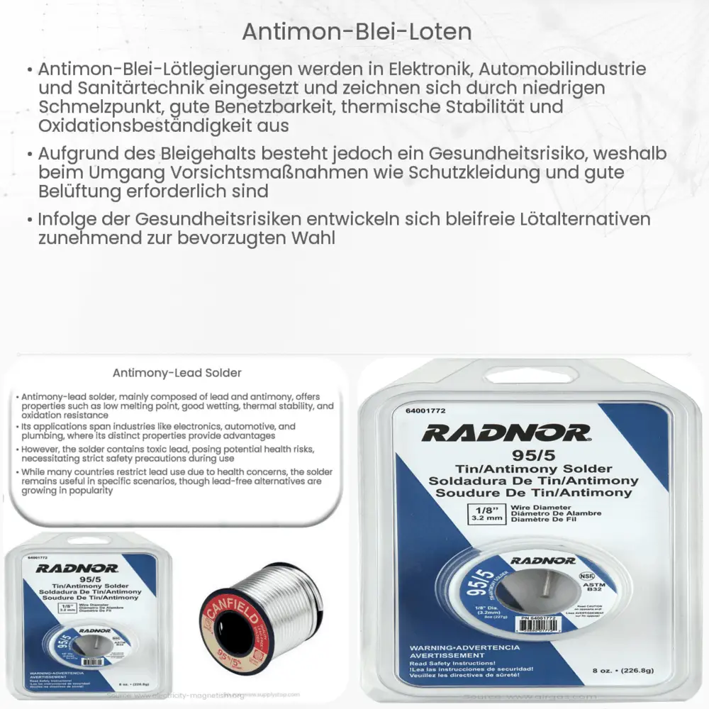 Antimon-Blei-Löten | Wie es funktioniert, Anwendung & Vorteile