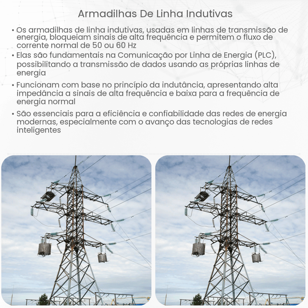 Armadilhas de linha indutivas