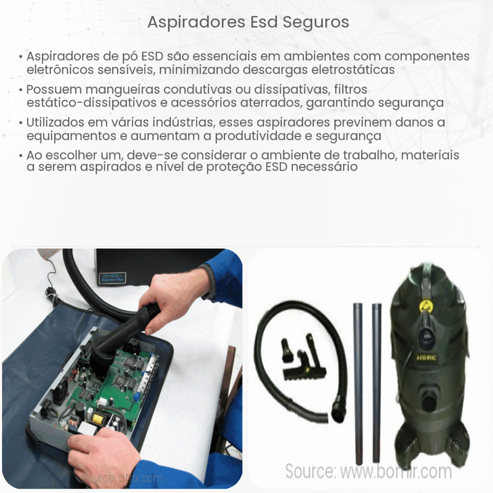 Aspiradores ESD seguros