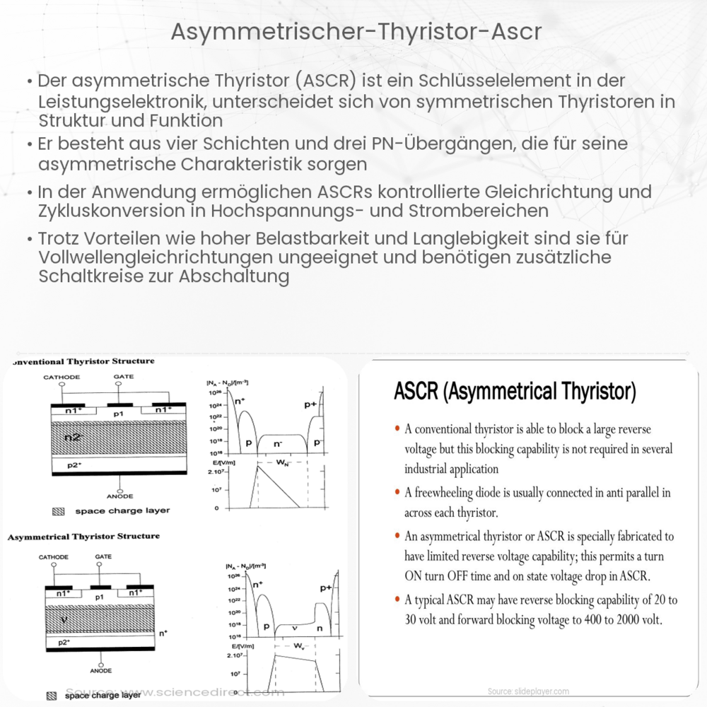Asymmetrischer Thyristor (ASCR)