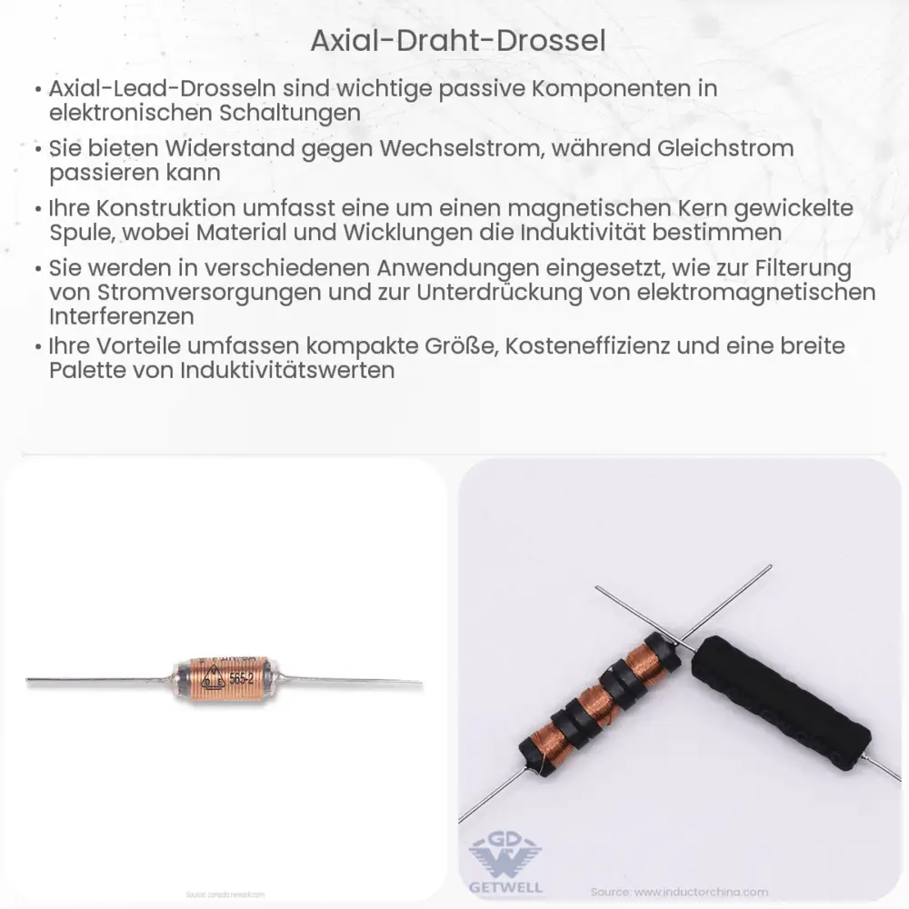 Axial-Draht-Drossel