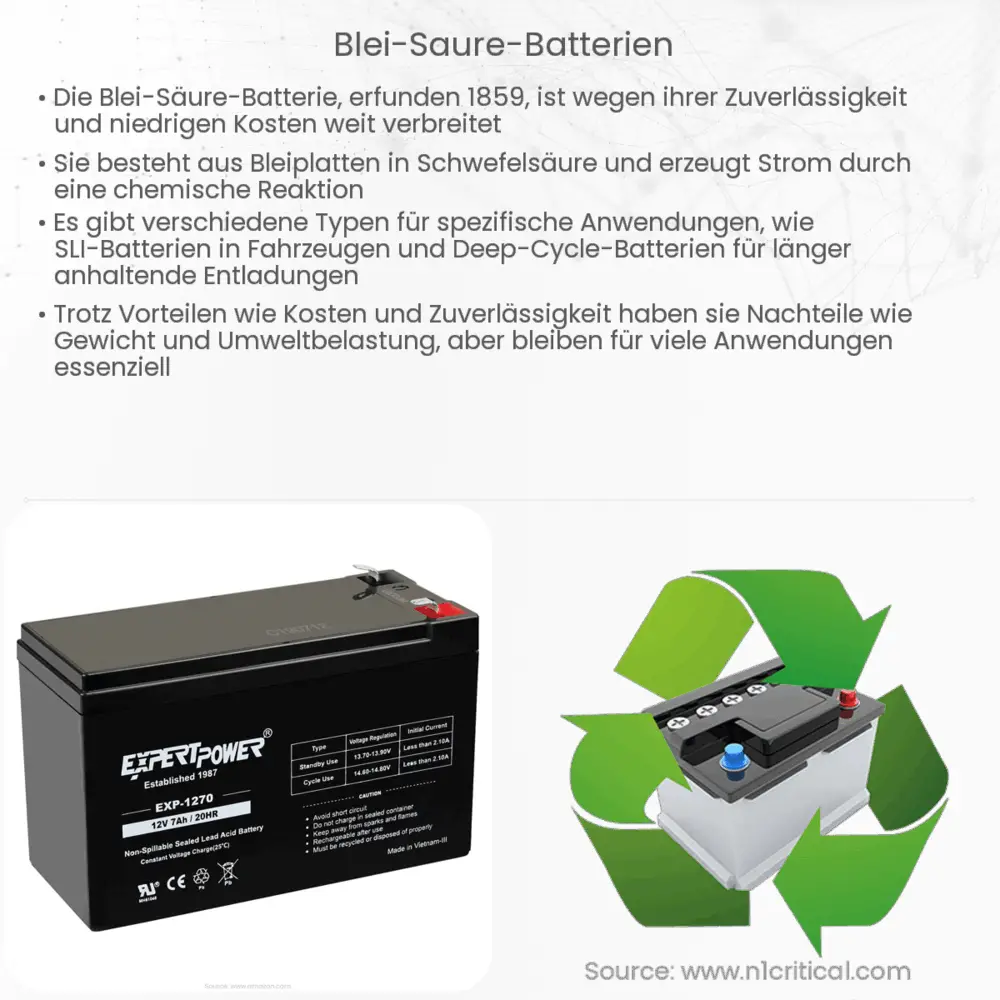 Blei-Säure-Batterien