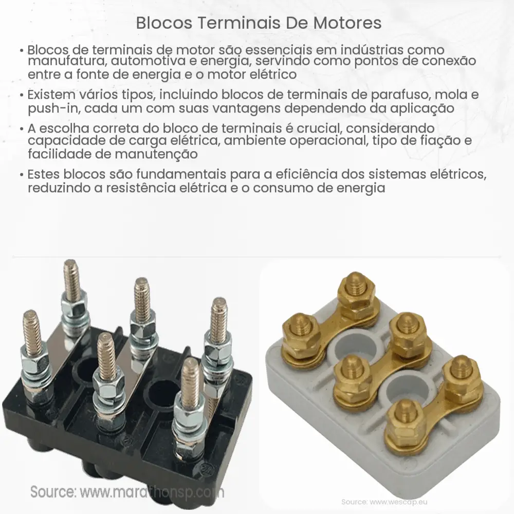 Blocos terminais de motores