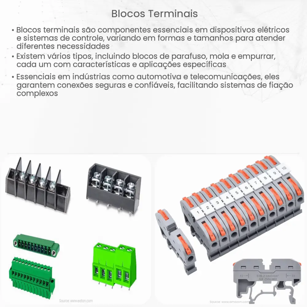 Blocos terminais