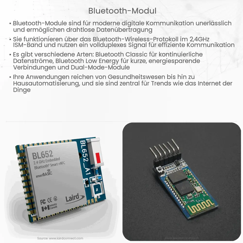 Bluetooth-Modul