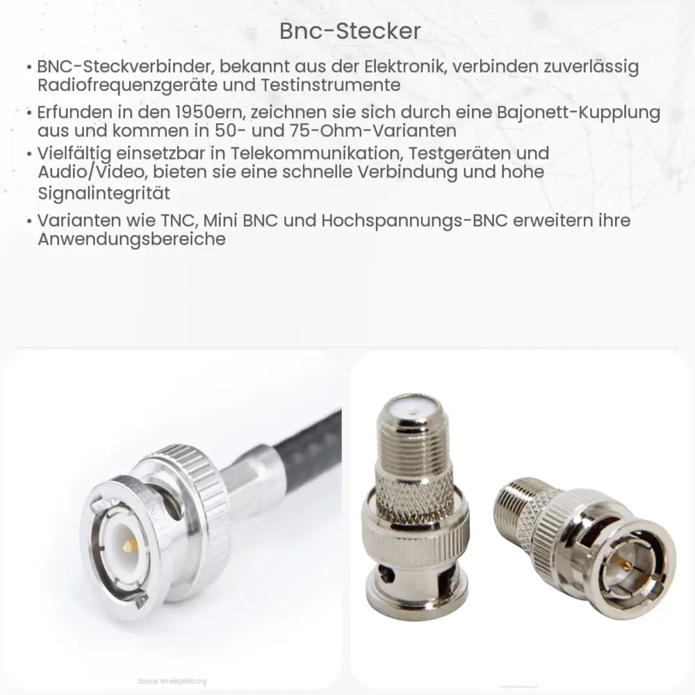 BNC-Stecker