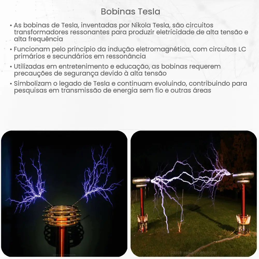 Bobinas Tesla