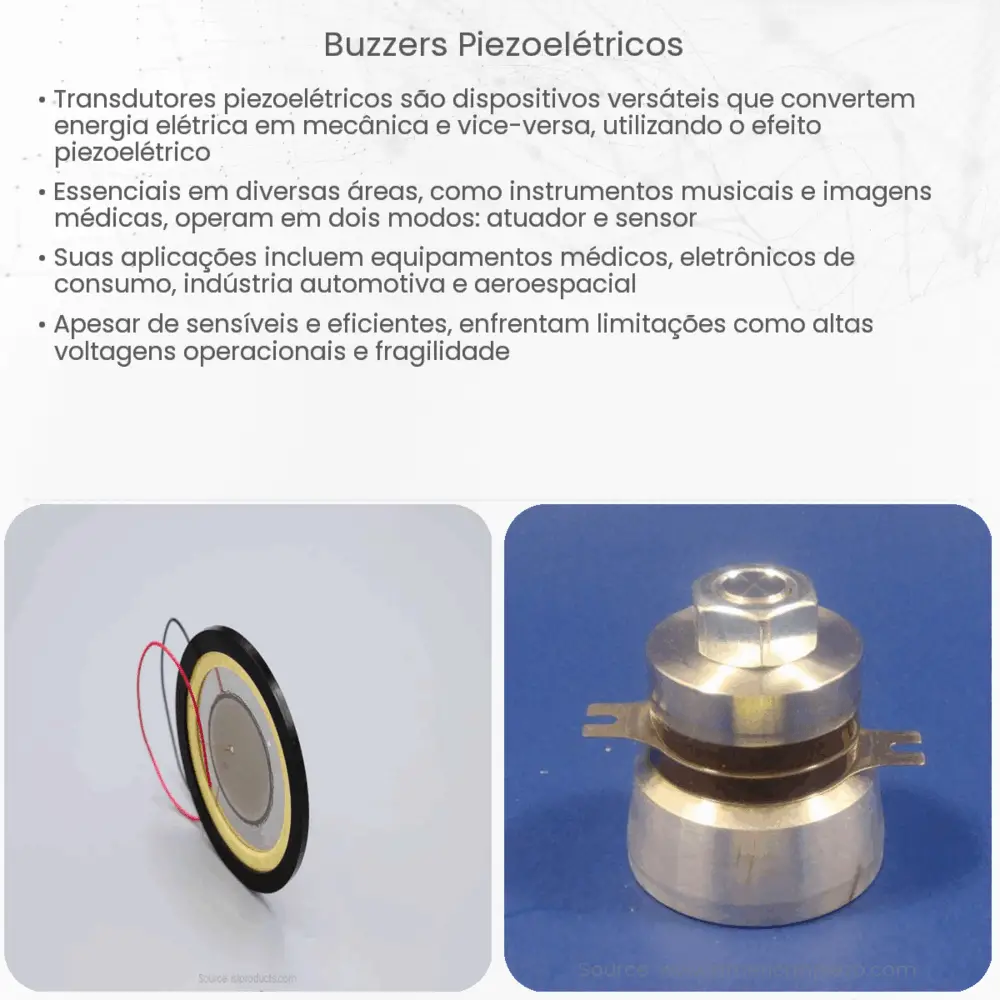 buzzers piezoelétricos
