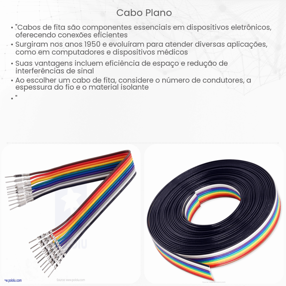 Cabo plano