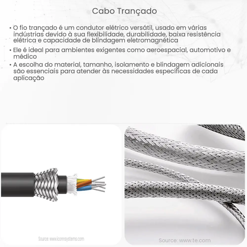 Cabo trançado