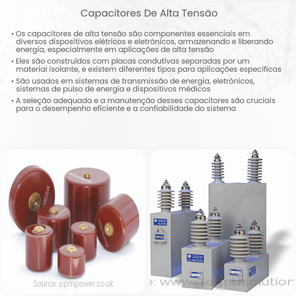 Capacitores de alta tensão