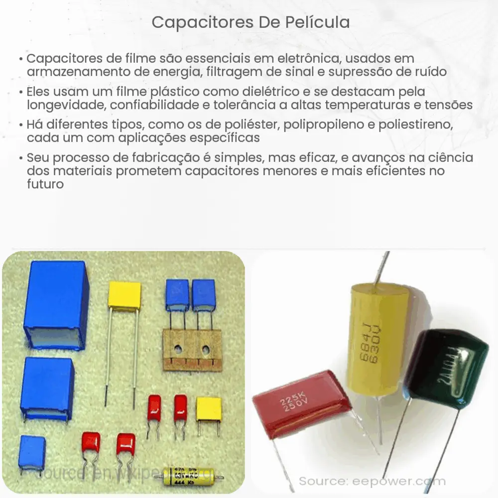 Capacitores de película
