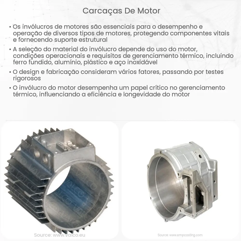 carcaças de motor