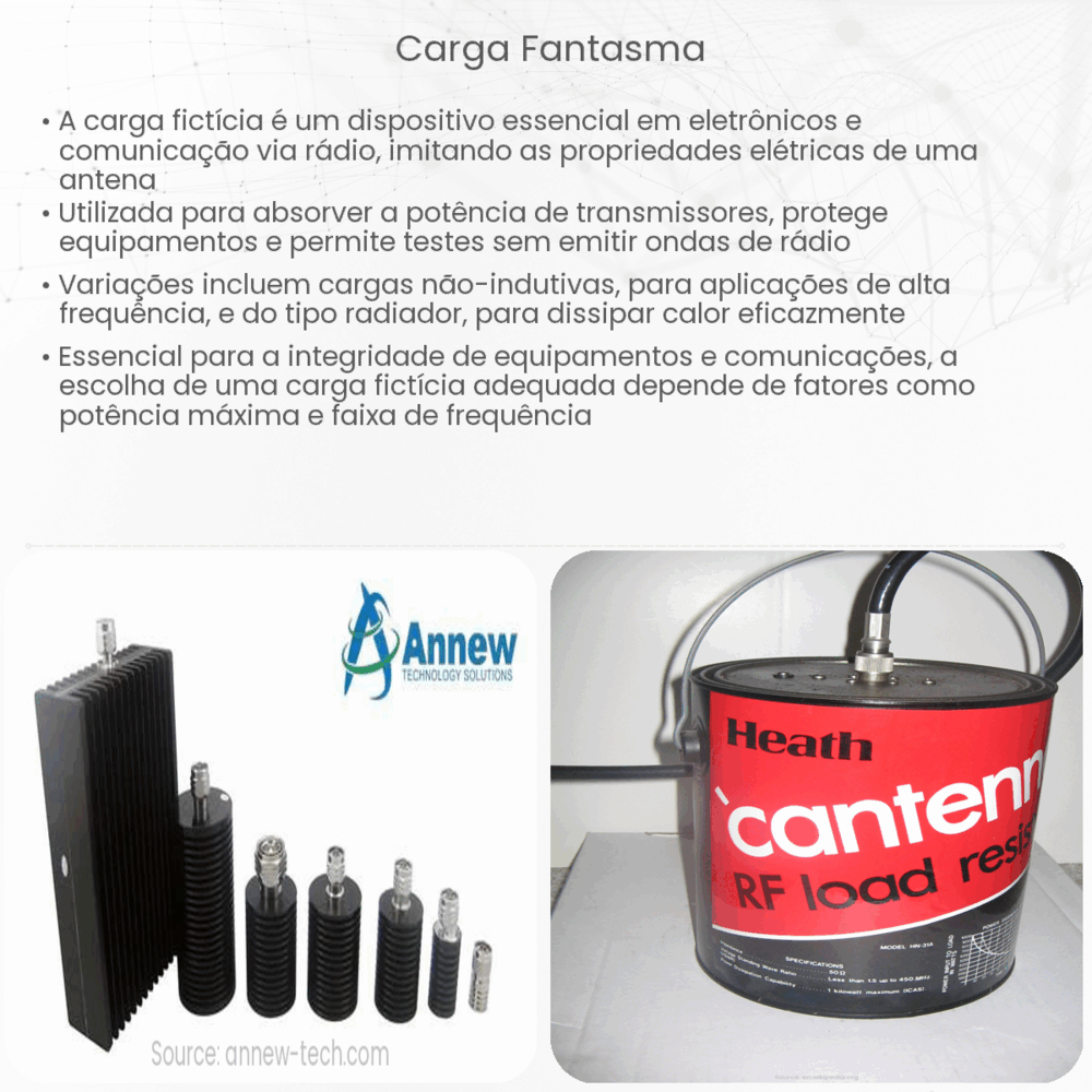 Carga fantasma