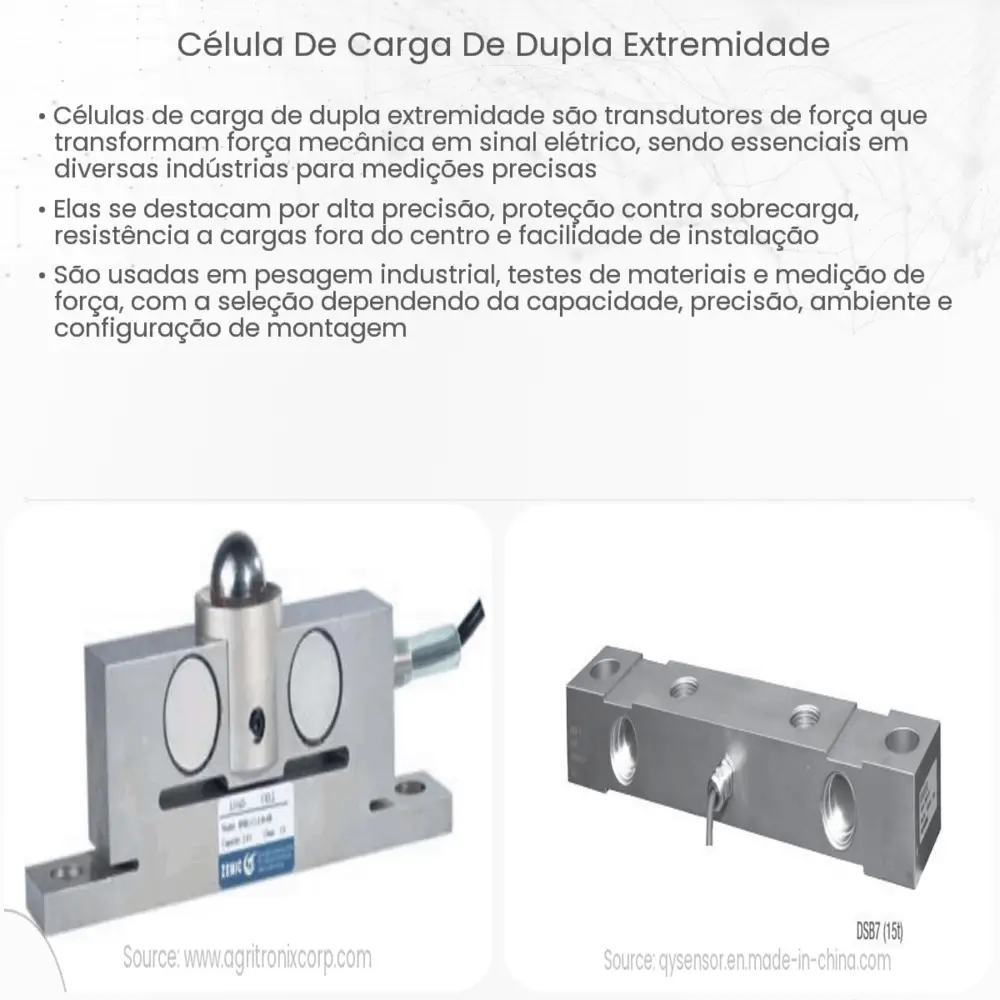 Célula de carga de dupla extremidade