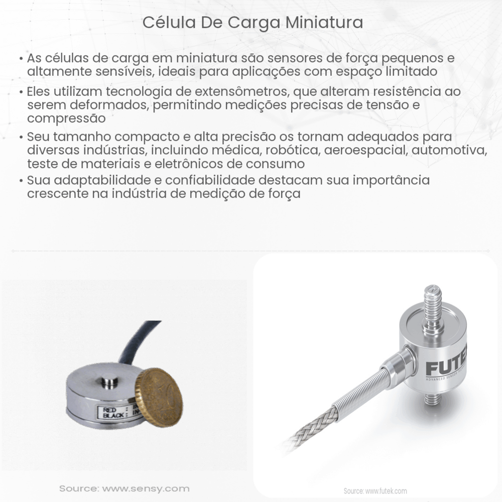 Célula de carga miniatura