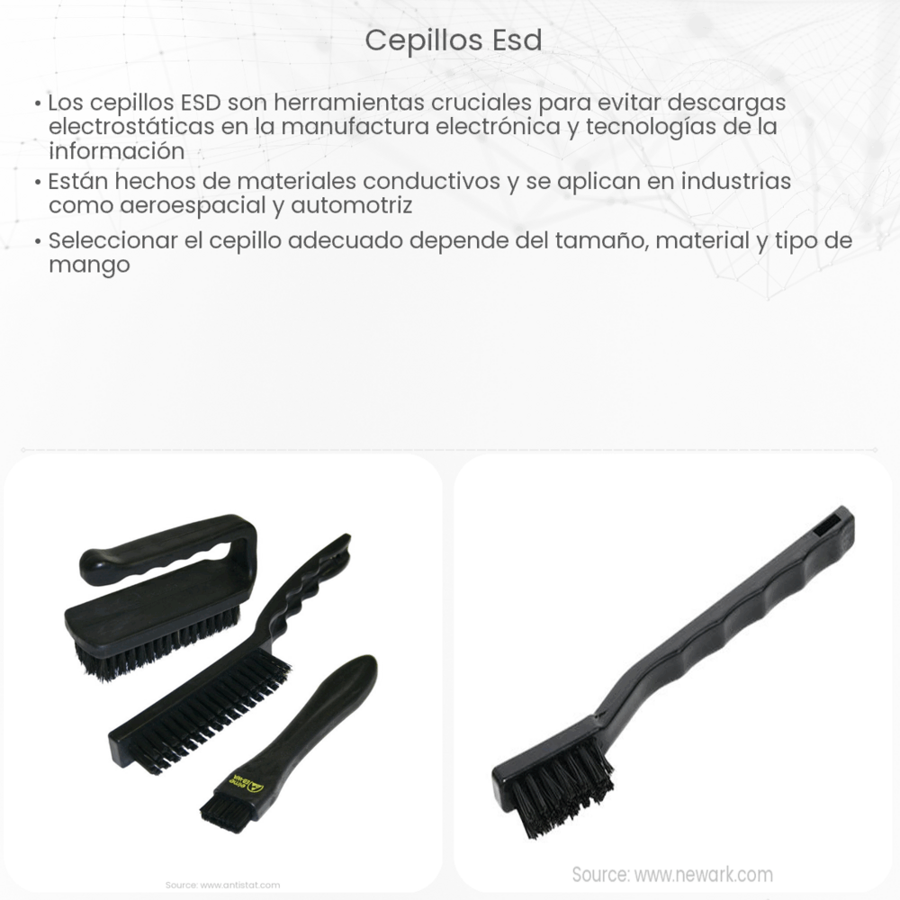 Cepillos ESD