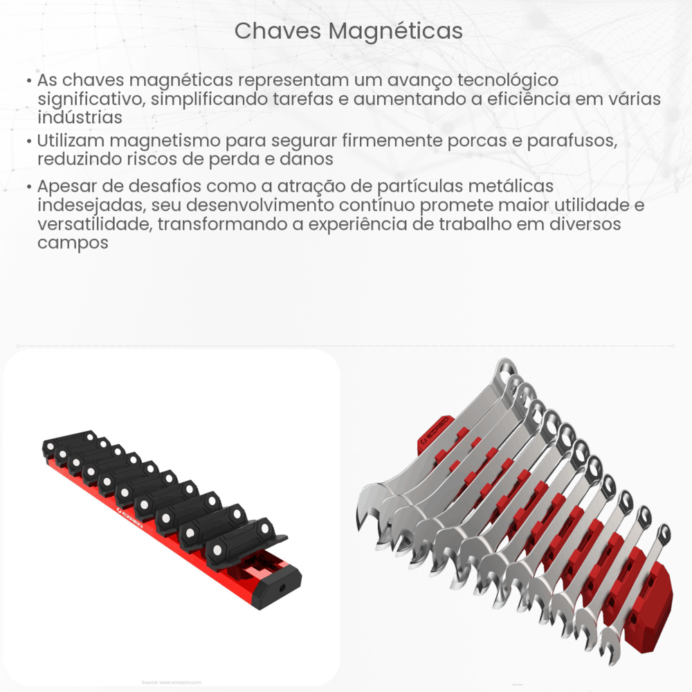 Chaves magnéticas