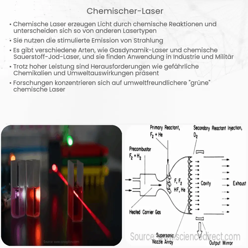 Chemischer Laser