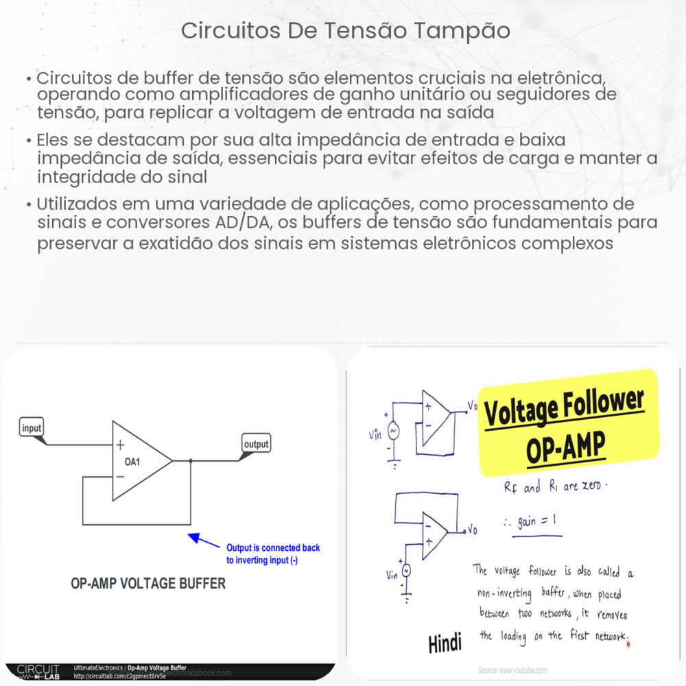 Circuitos de tensão tampão