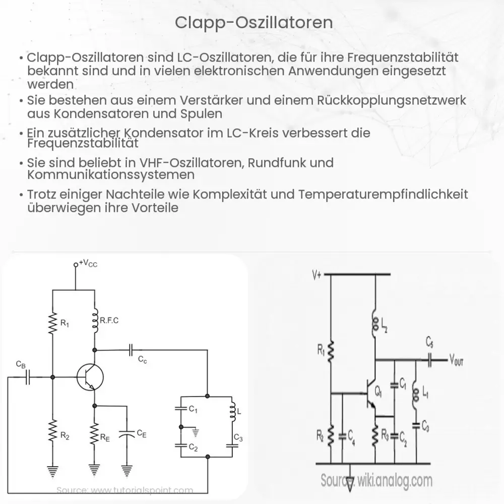 Clapp-Oszillatoren