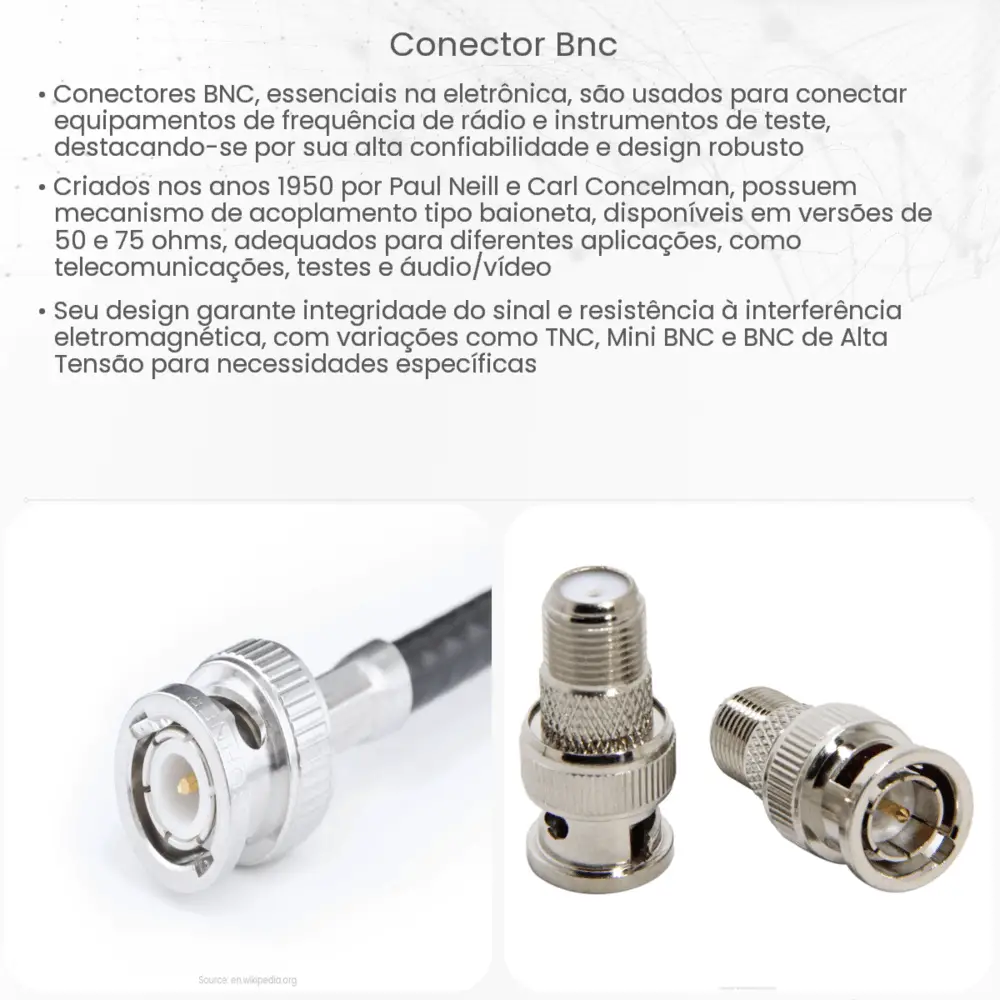 Conector BNC