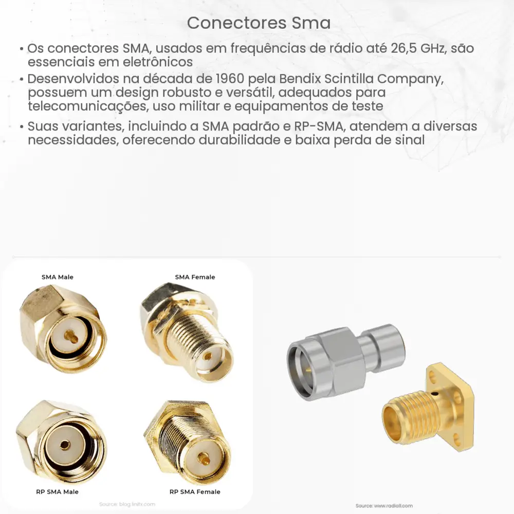 Conectores SMA