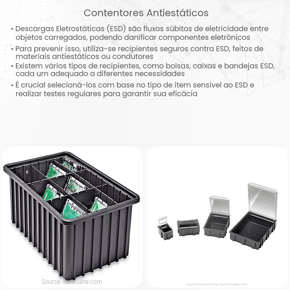 Contentores antiestáticos