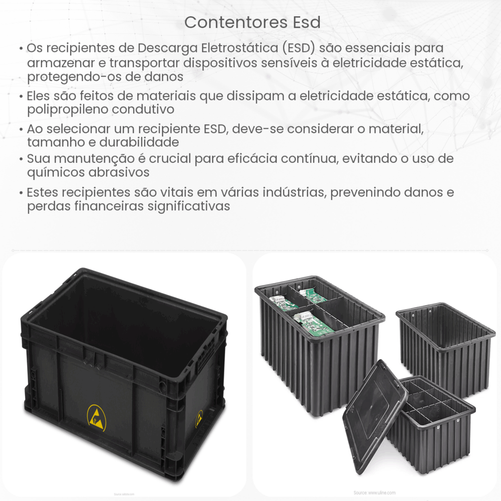 Contentores ESD