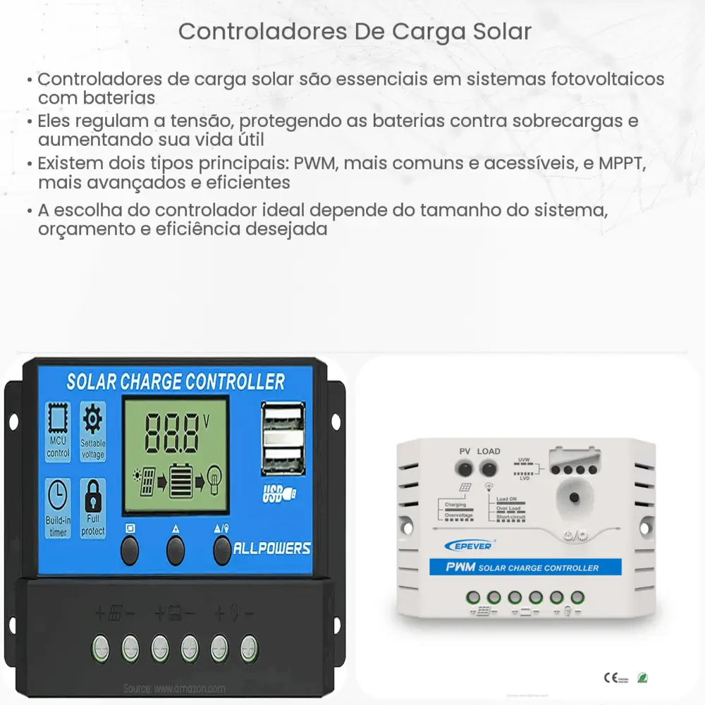 Controladores de carga solar