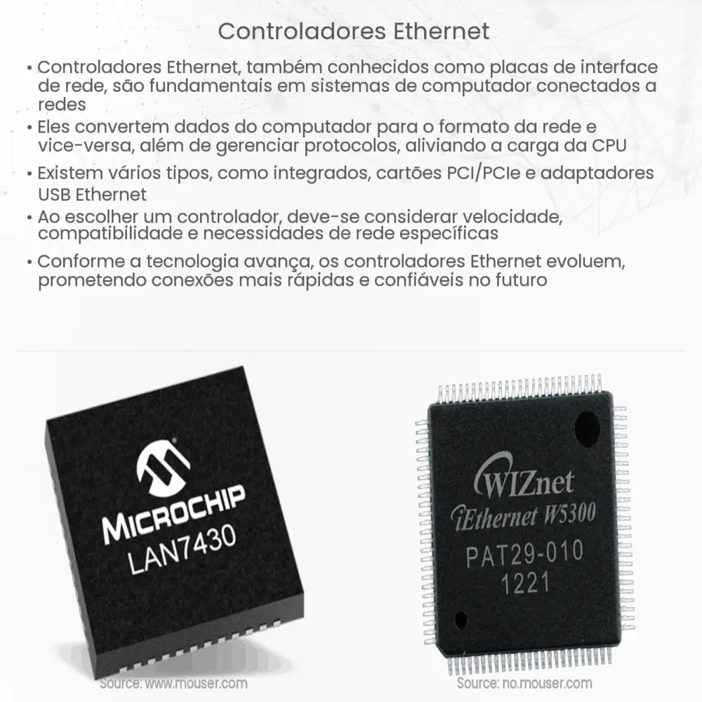 Controladores Ethernet