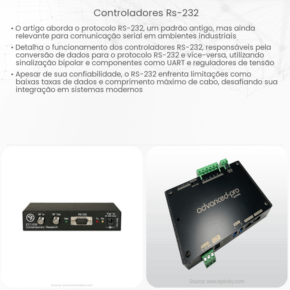 Controladores RS-232